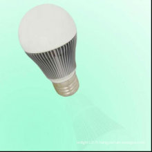 La plus récente ampoule ampèremètre LED 12V e27 haute puissance